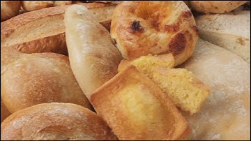 Importance of Bakery Management System