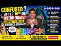 Best Career Options After 10th &amp; Intermediate  Which Group is Right for You  Raj EduTech