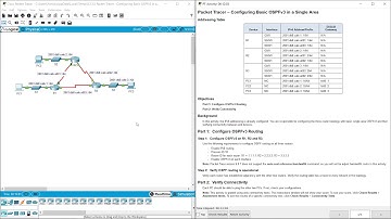 8 3 3 5 Packet Tracer   Configuring Basic OSPFv3 in a Single Area