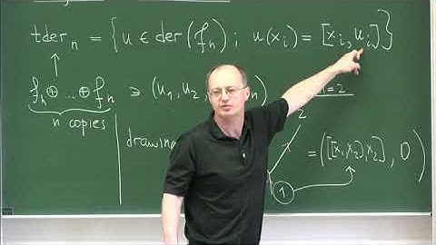 Prof. Anton Alekseev | Divergence and super-divergence cocycles on the Grothendieck-Teichmueller...