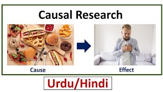 Causal Research
