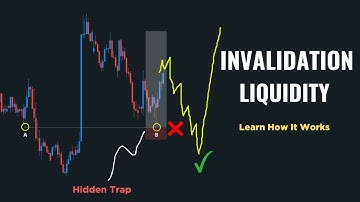 Waarom de prijs uw stop bereikt en dan weer wegvliegt, uitleg over ongeldigheidsliquiditeit