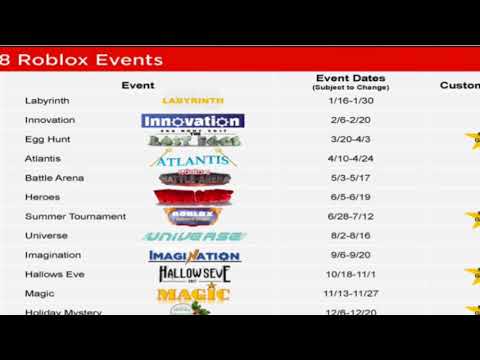 Roblox Event List 2018 Roblox Players Only Youtube - event list for roblox 2018