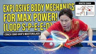 Stop Muscling the Ball! Learn to Generate True Forehand Power from Your Body screenshot 5