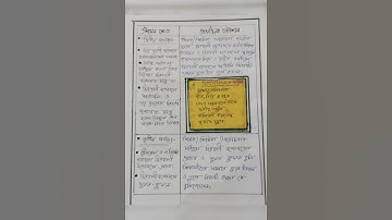 B.ed 2nd sem practicum  "learning design "