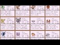 オーキド博士のかわりにポケモン図鑑を評価してみた【151匹】