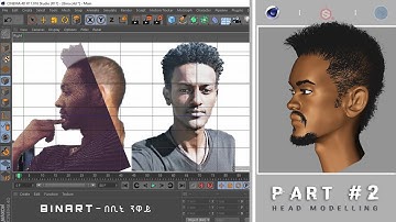Head Modeling from Scratch on Cinema 4D (Timelase) PART #2