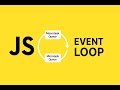 Event Loop + Microtask Queue + Macrotask Queue 😱 | JavaScript Async Made EASY