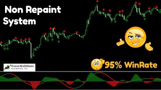 Super Arrow With MACD Indicator |  non repaint indicator mt4
