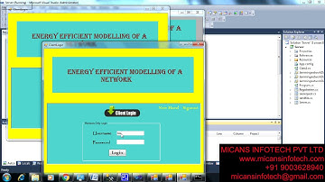 Energy Efficient  modelling of a Network- IEEE PROJECTS 2018
