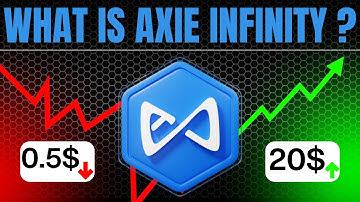 What is Axie Infinity ( AXS ) Coin : Revolutionizing Gaming, Strategy, and Digital Ownership