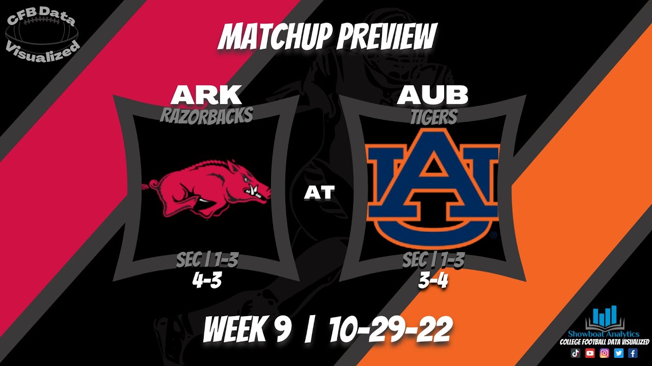 2022 | CFB | Week 9 | Arkansas at Auburn | Preview - YouTube