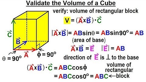 Physics - Test Your Knowledge: Vectors (18 of 30) Validate the Volume (note: Cos(90) S/B Cos(0))