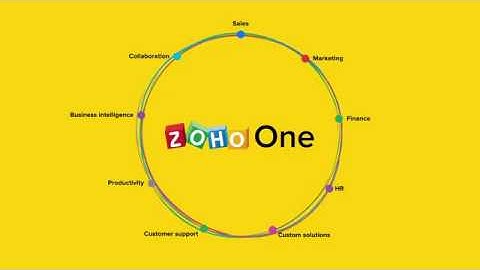 Create email support aliases for a professional look