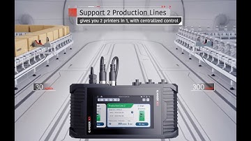 ANSER X1 Dual Line Printing