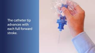 Cure Dextra Closed System Intermittent Catheter