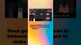 Secret Number  doxa Mv Views In 24 Hours