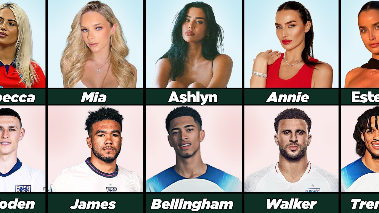 England Football Players' Wives and Girlfriends REVEALED (WAGs) 2026