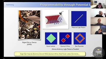 Prof. Immanuel Bloch - Large Scale Quantum Simulations using Ultracold Atoms