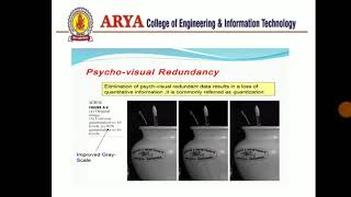 Celebrity Digital Image Processing Unit-4 Image Compression By Er. Jyoti Sharma Profile