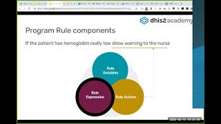 Android Academy 2022 Day 2 Part 1