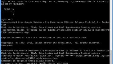 Oracle DBA- Realtime Activities