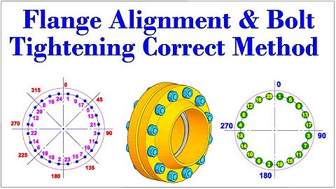 Flange Alignment & Bolt Tightening Correct Method