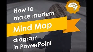How to Make Mind Map in PowerPoint. Mind Map Presentation Templates