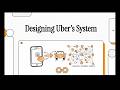 How Uber Works? System Design Explained (Real-Time Matching & Scaling)