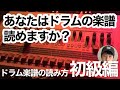 あなたはドラムの楽譜は読めますか？【初級編ドラムの楽譜の読み方&amp;書き方】