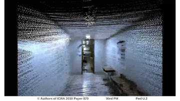 Direct Visual SLAM Using Sparse Depth for Camera-LiDAR System