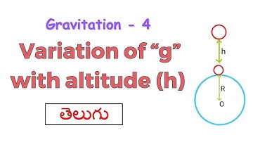 Gravitation  - 4 | Variation of acceleration due to gravity (Telugu) | Class 11
