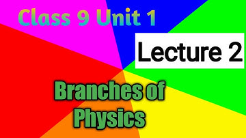 Branches of Physics Class 9 Unit 1 Lecture 2
