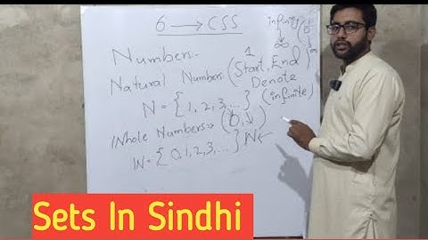 SPSC & IBA Test | Set & Numbers MCQs | Most Important Maths MCQs | Haider Sindhi Academy