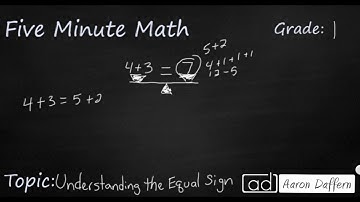 1st Grade Math Understanding the Equal Sign