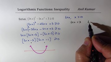 Logarithmic Inequality (lnx)^2 - lnx^4 + 3 is positive IIT JEE
