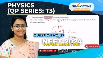 A particle moving with uniform speed in a circular path maintains
