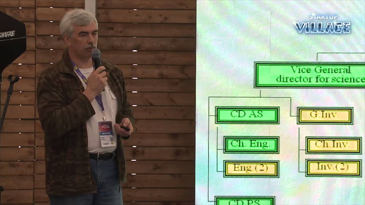 2013 05 27 5 IT Питч сессия стартапов Электронное общество