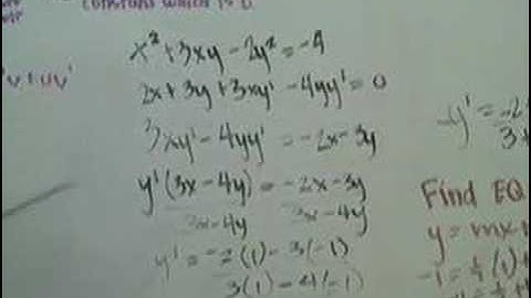 CALS ECHS -- Calculus: Implicit Differentiation