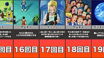 ドラゴンボールかなえたお願い
