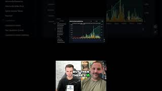 Bitcoin Shorts Piling Up: Liquidation Catalyst Incoming? #shorts