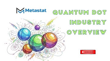 Quantum Dot Market | Quantum Dots Technology Overview | Metastat Insights