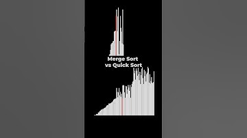 Merge Sort vs. Quick Sort algorithm comparison #sortingalgorithm #programming #animation
