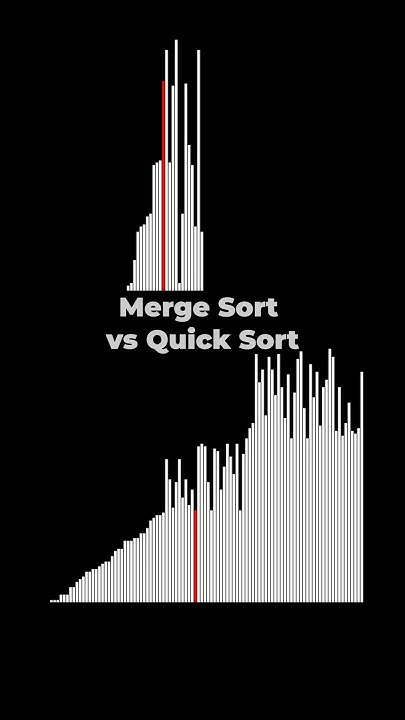 Merge Sort vs. Quick Sort algorithm comparison #sortingalgorithm # ...