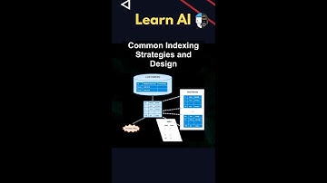 Common Indexing Strategies and Design #ai #artificialintelligence #machinelearning #aiagent #Common