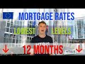 European Mortgage Rates 2025: what you need to know!