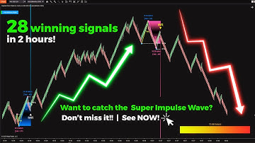 [Live Performance] ImpulseWave Radar: 28 accurate signals in just 2 hours
