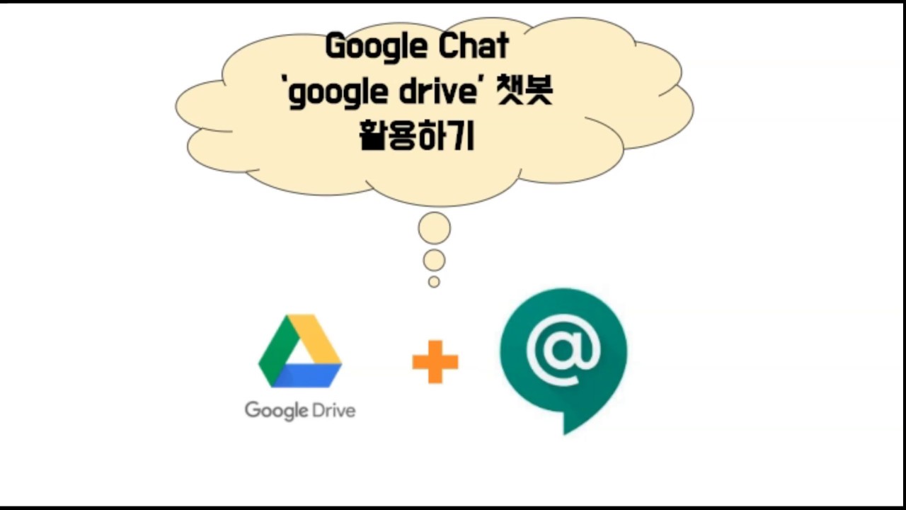 알아두면 쓸모있는 Google Chat 팁] 구글 드라이브 챗봇, 무기명 투표 챗봇 Polly, 애니메이션 GIF 챗봇 Giphy 소개