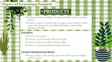 Chapter 4- Designing Meaningful Performance- Based Assessment