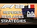 F1 23 bahren repres  set up  stratgies